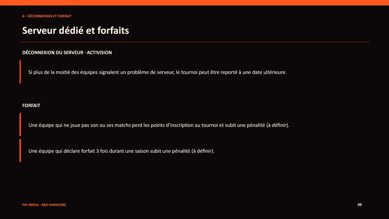 Règlement Hardcore — Serveur et forfaits