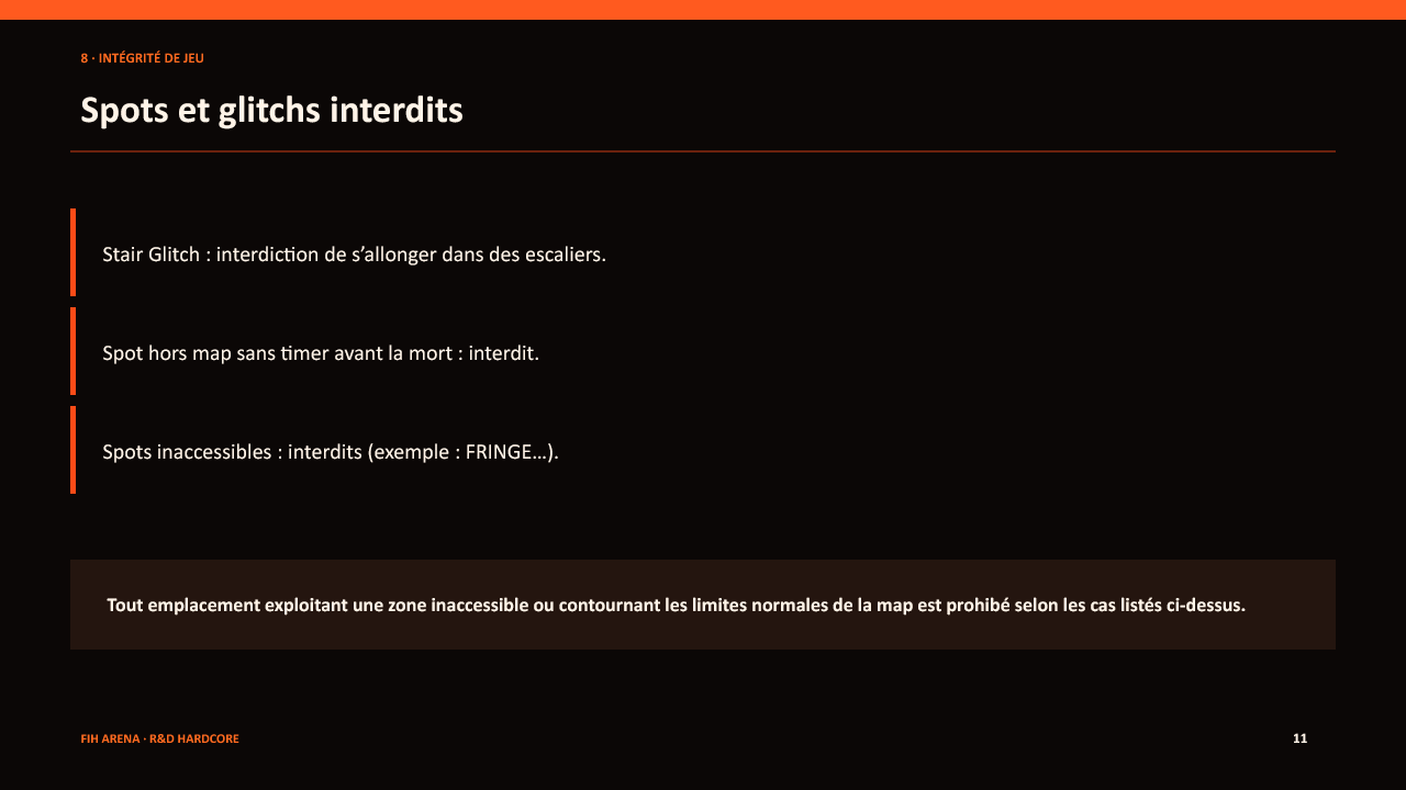 Règlement Hardcore — Spots et glitchs interdits